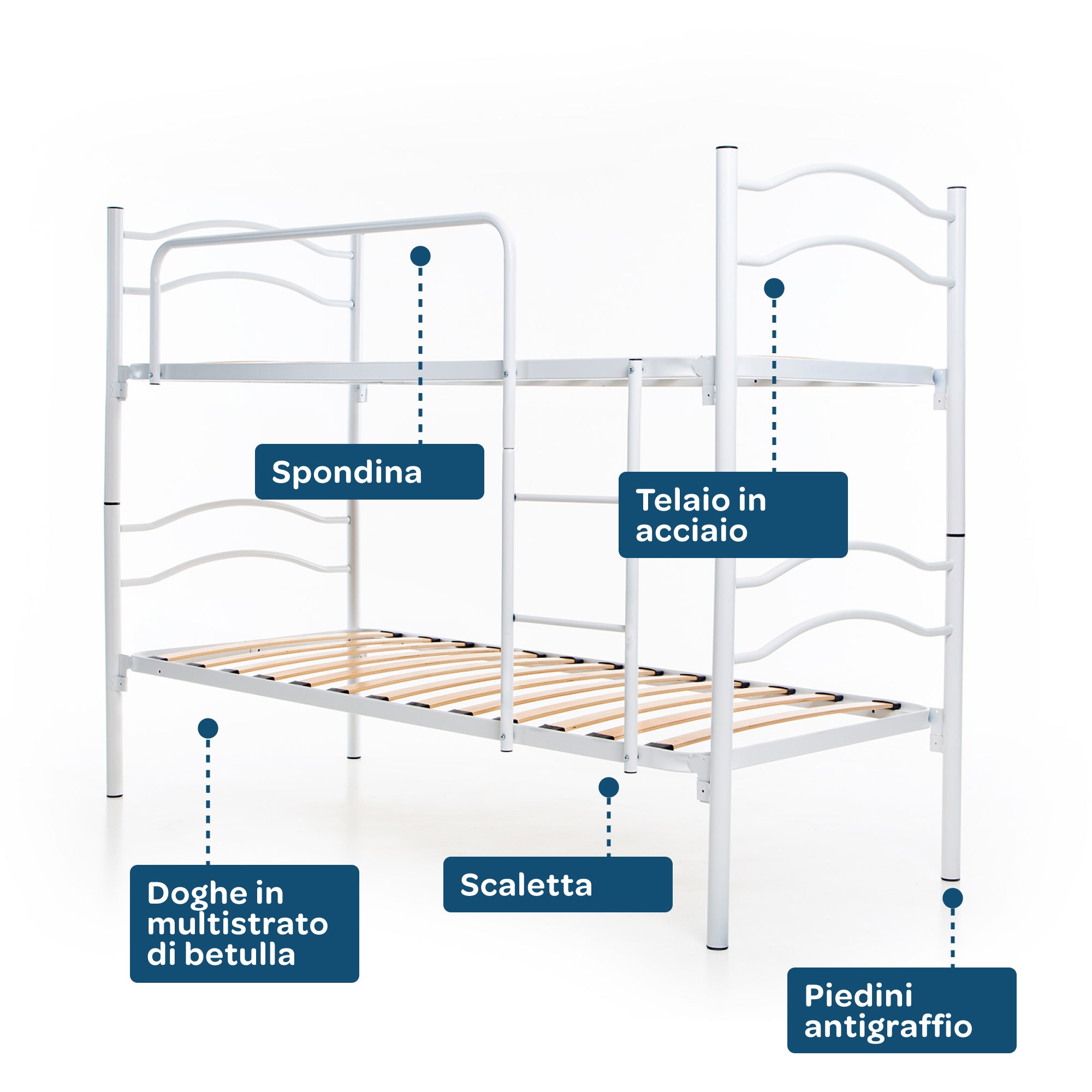 Letto a Castello in Ferro 80x190 con Doghe in Legno