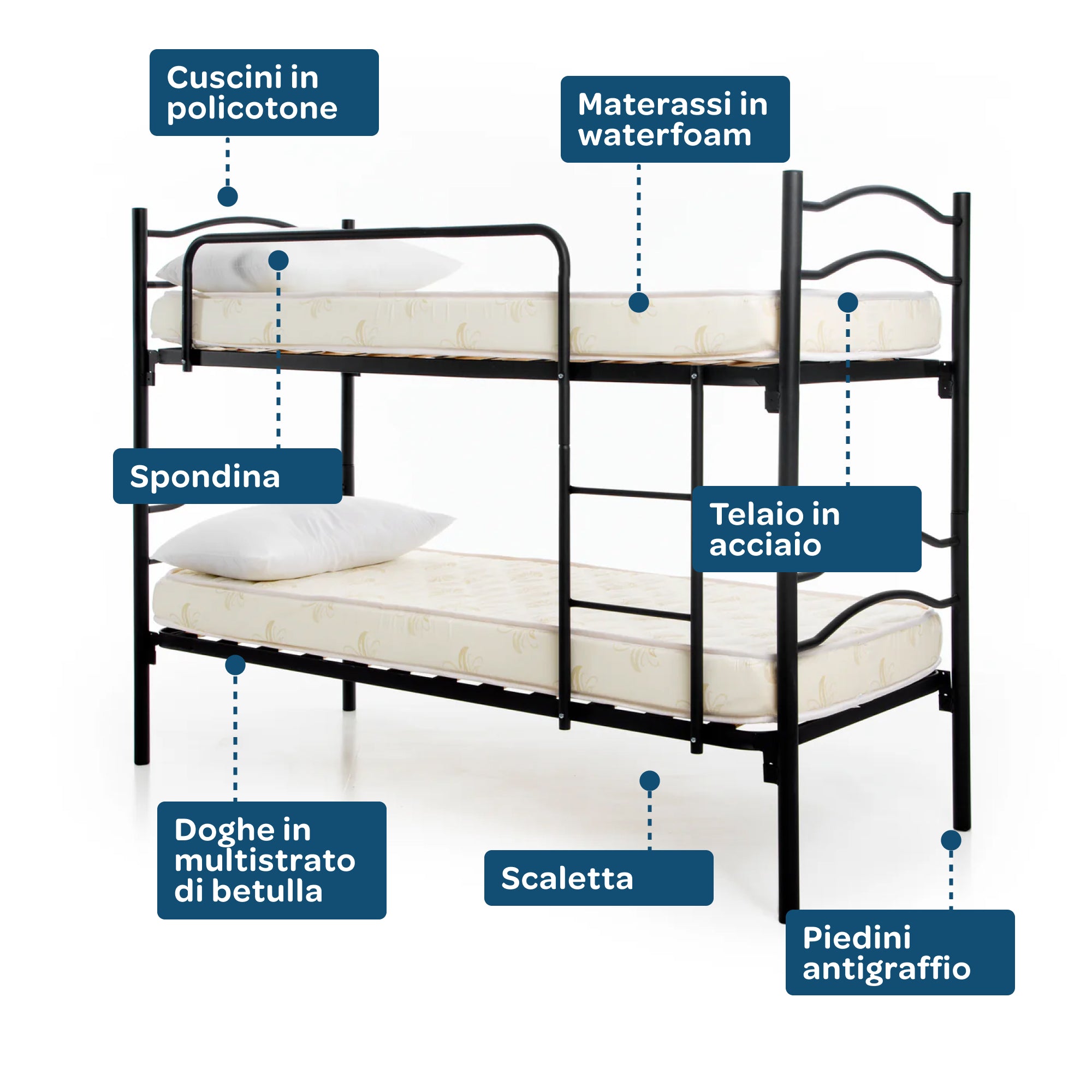 Letto a castello in ferro 80x190 con materasso incluso e doghe in legno