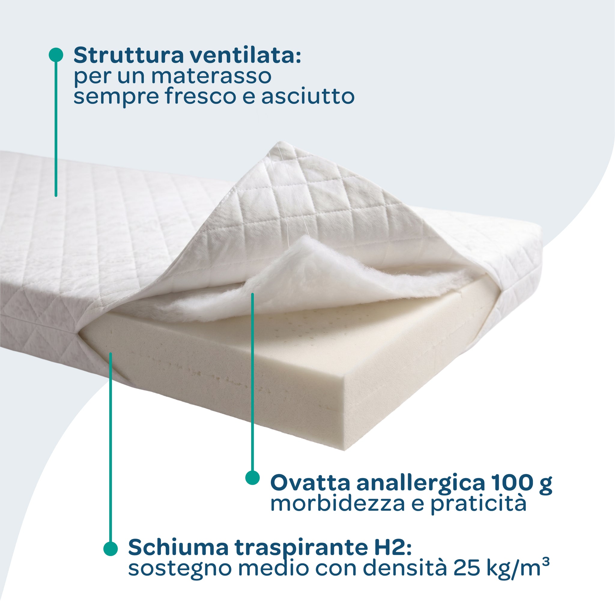 Materasso per bambini e ragazzi 90x190 antiacaro Damasco