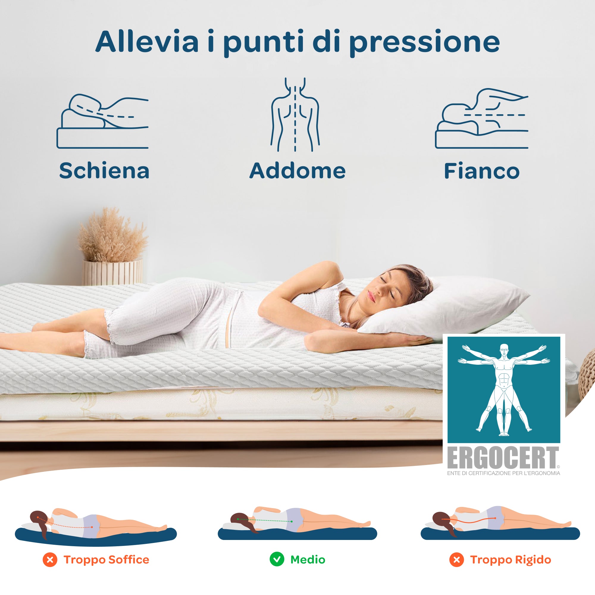 Topper matrimoniale memory foam rinfrescante 160x190 Ice