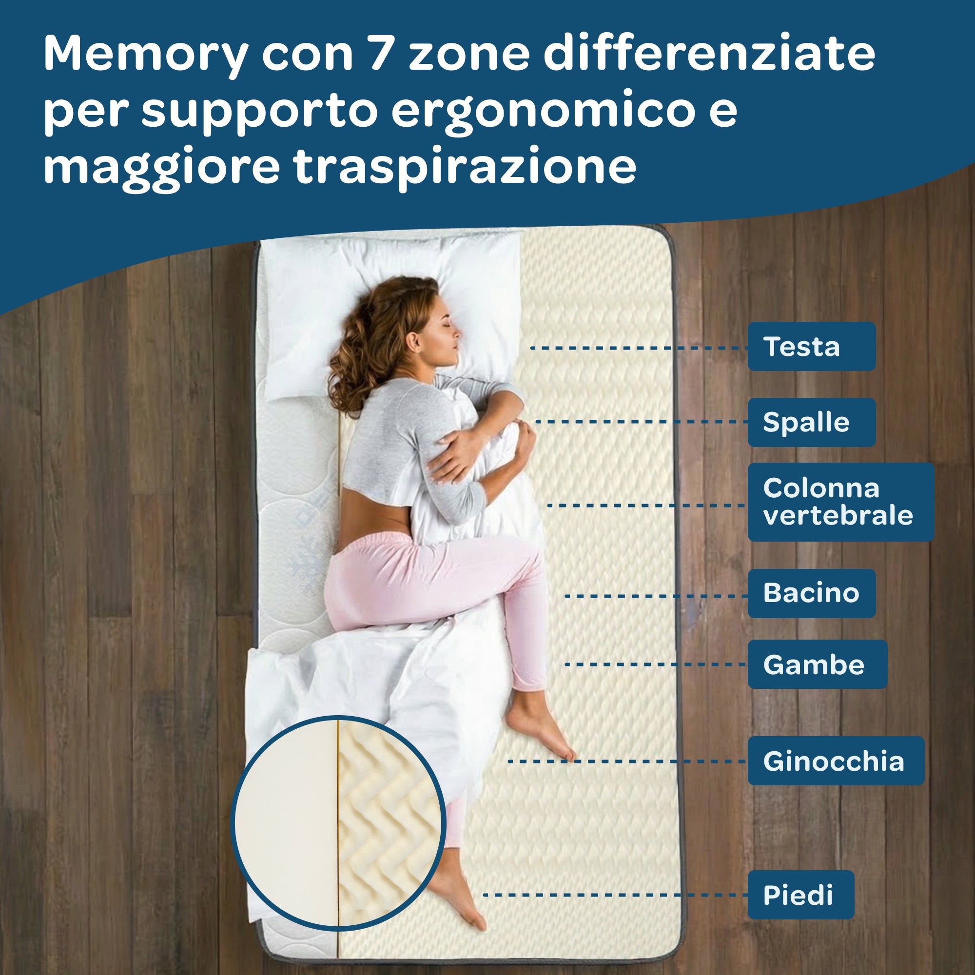 Materasso Memory Foam Singolo 90x190 Sfoderabile Season Balance