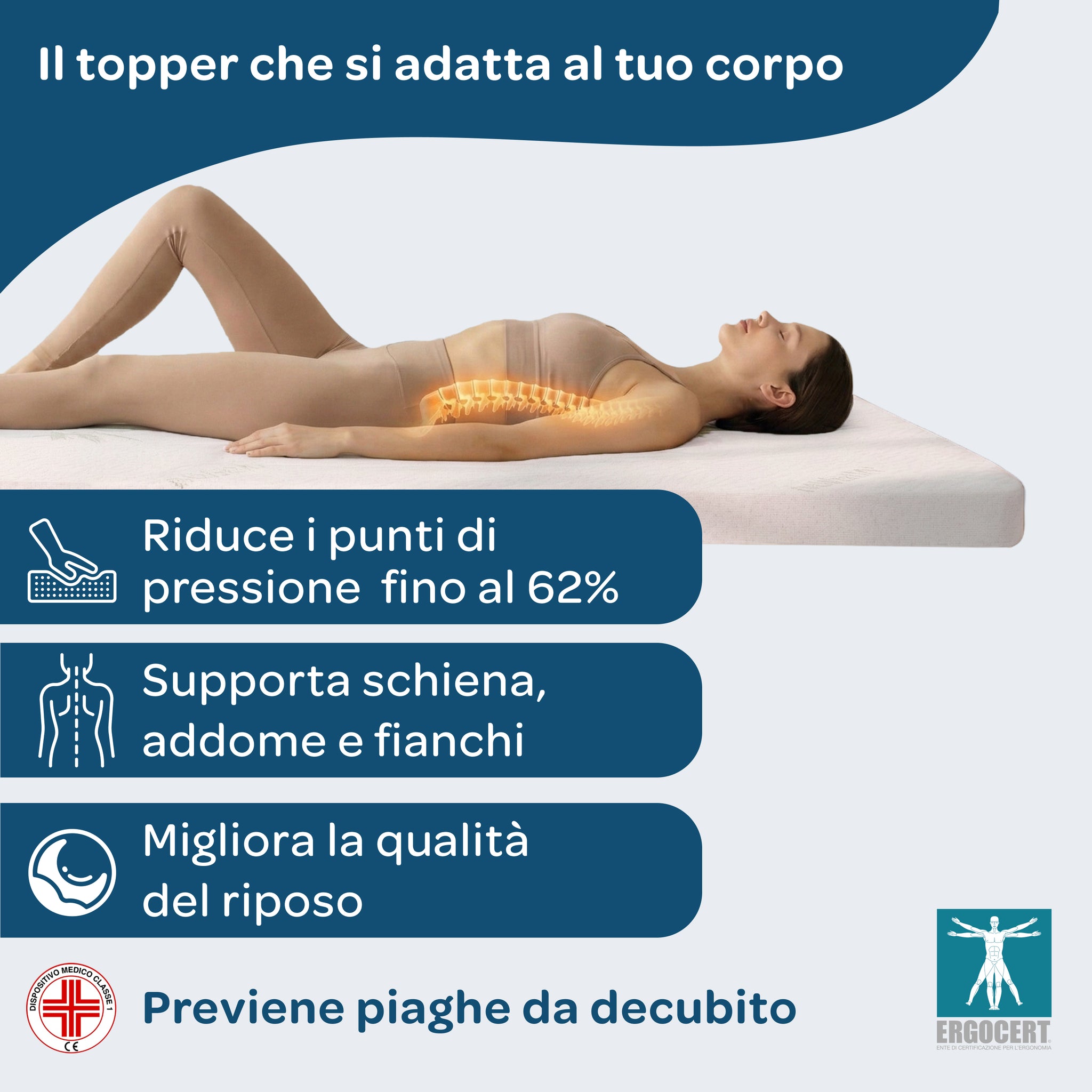 Topper matrimoniale 100% memory foam sfoderabile 160x190