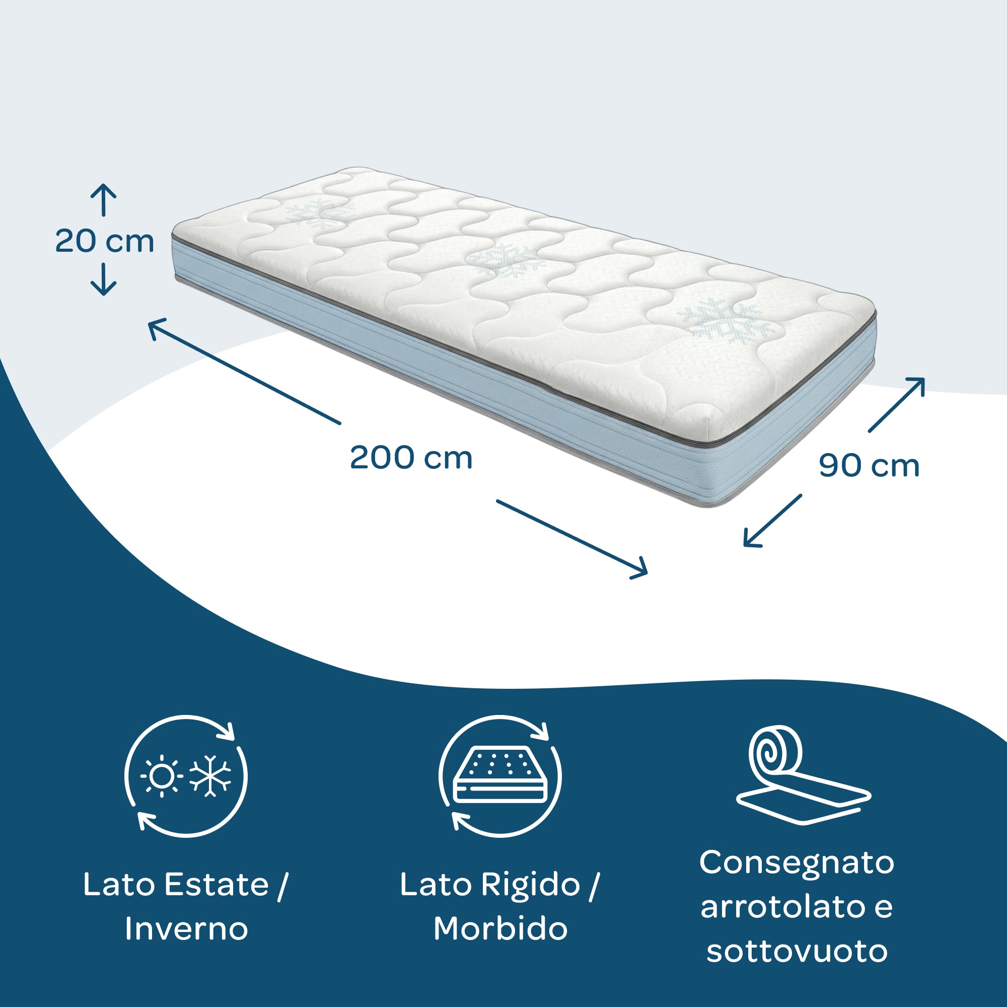 Kit rete letto singolo con materasso memory foam 90x200 Season Balance