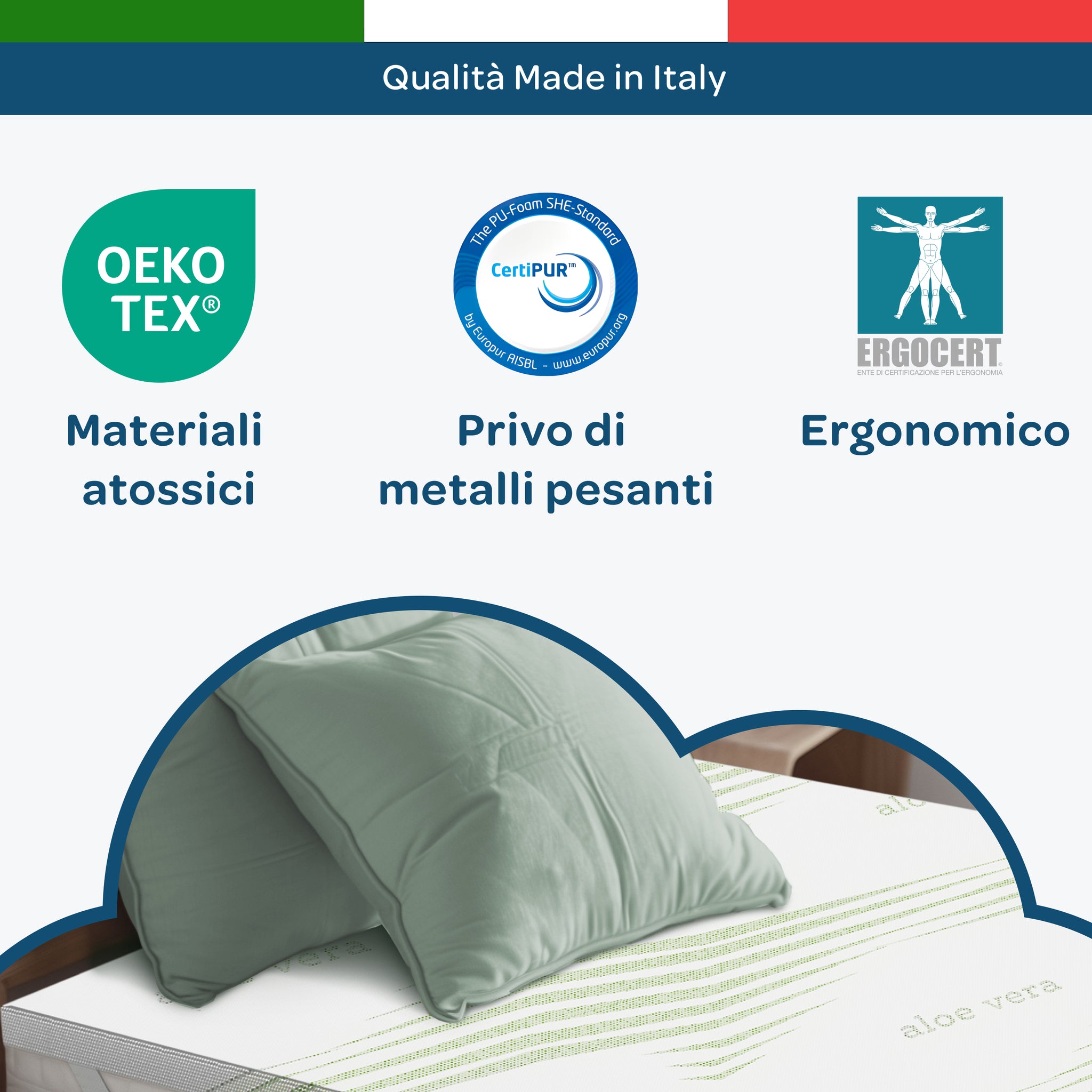 Topper matrimoniale 100% memory foam sfoderabile 160x200