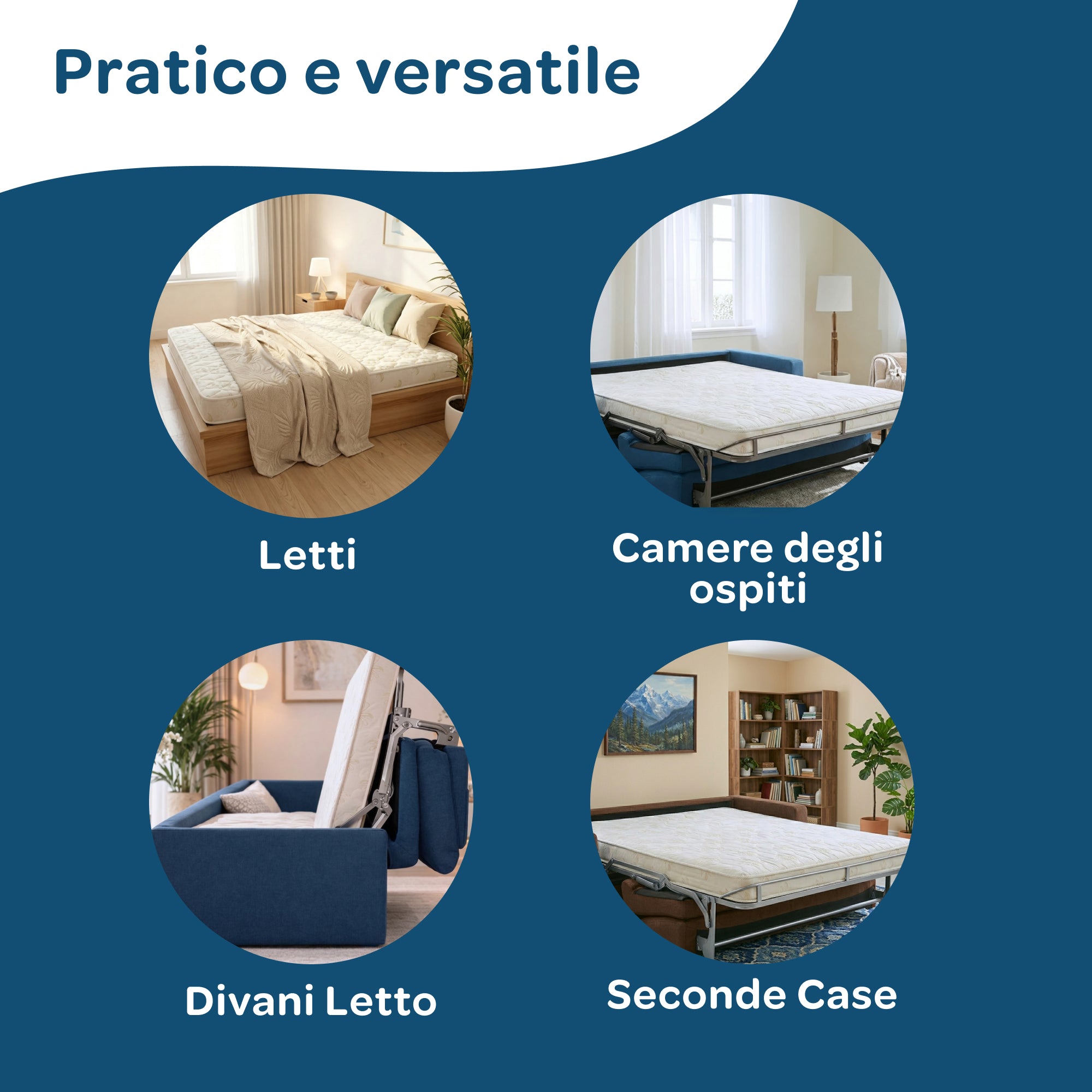Materasso per divano letto alla francese 140x190 Losanna in waterfoam