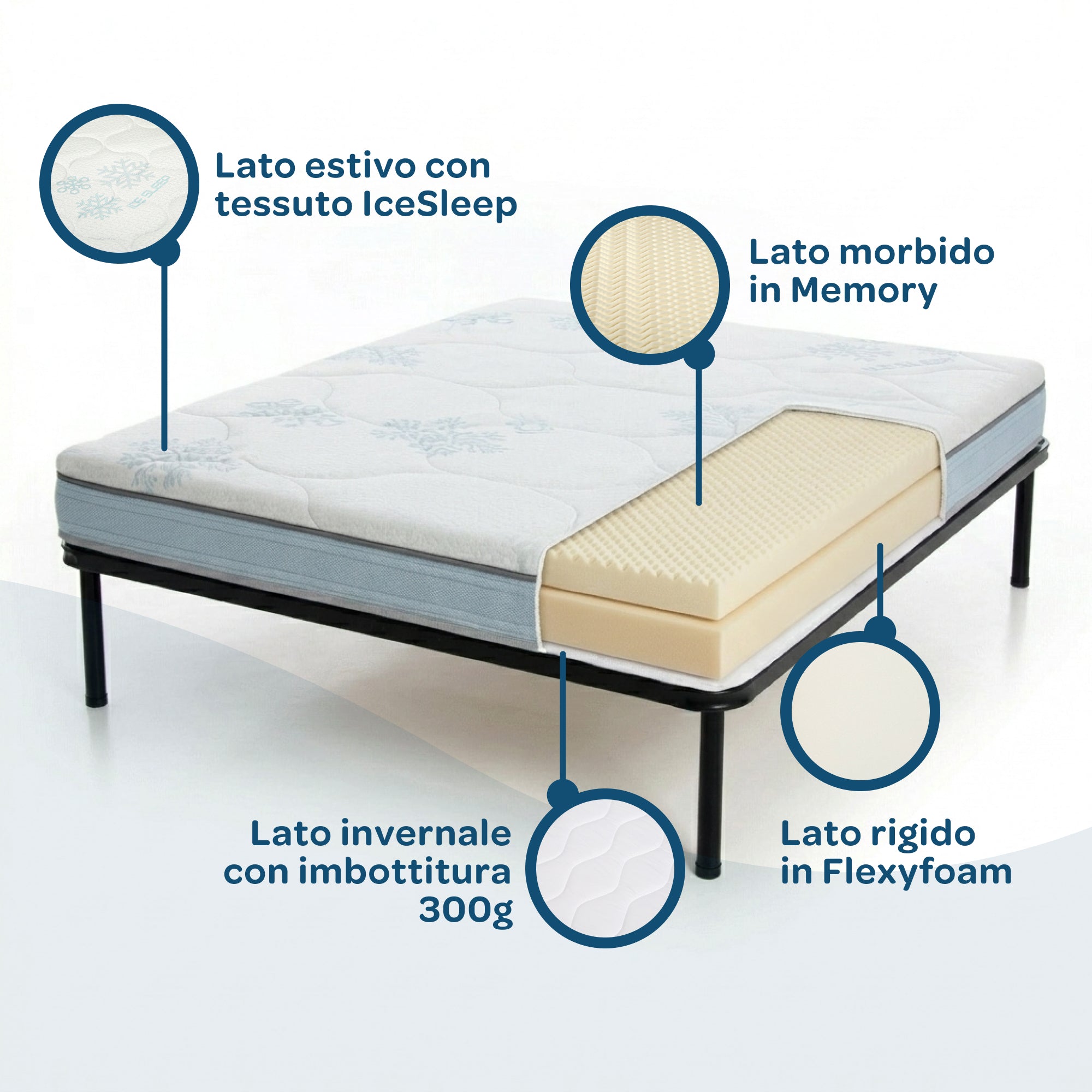 Kit rete letto king size con materasso memory foam 180x200 Season Balance