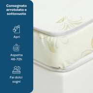 Materasso per divano letto alla francese 140x190 Losanna in waterfoam