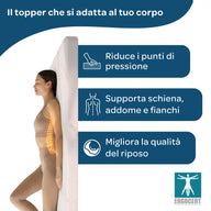 Topper 100% memory foam sfoderabile 140x190