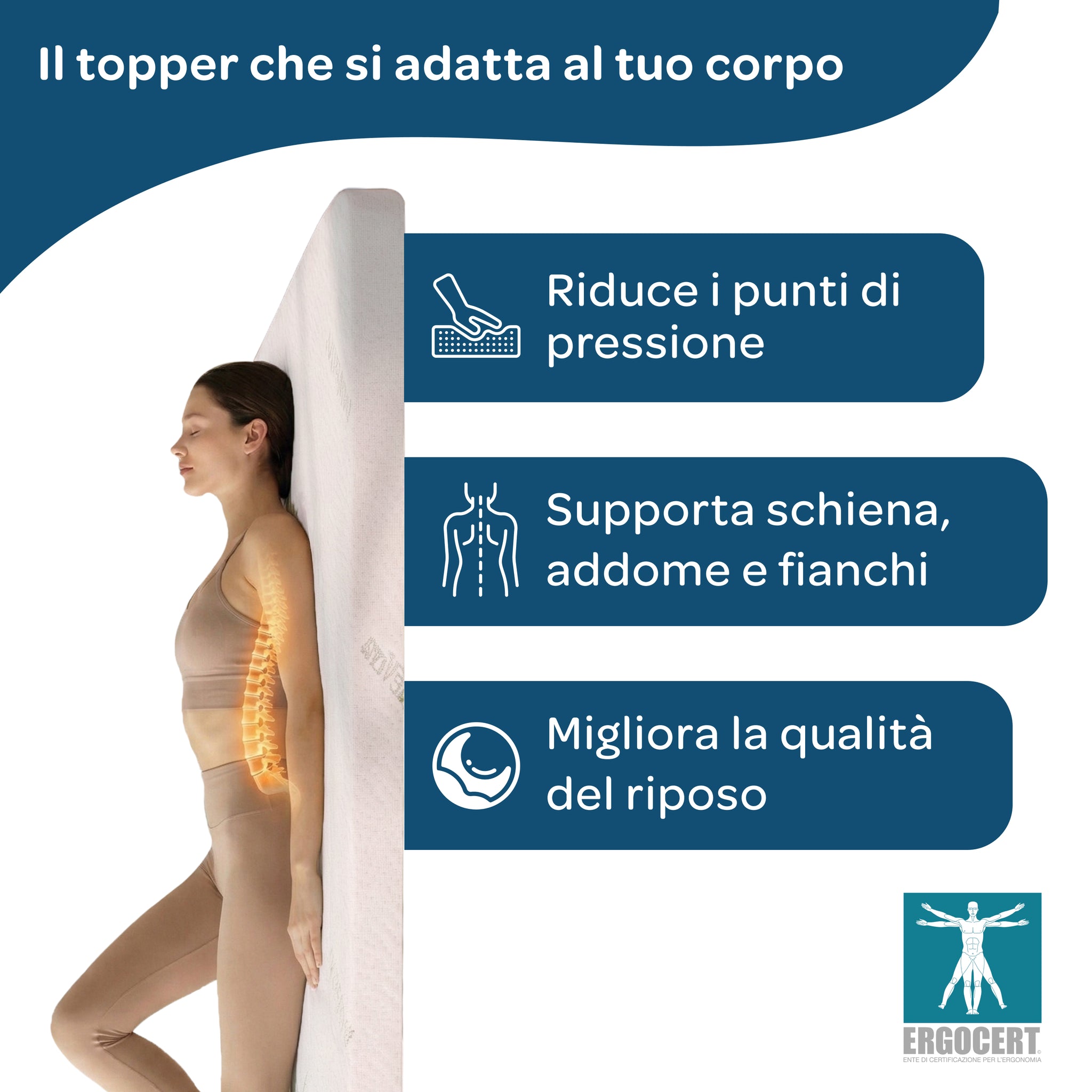 Topper matrimoniale 100% memory foam sfoderabile 160x190