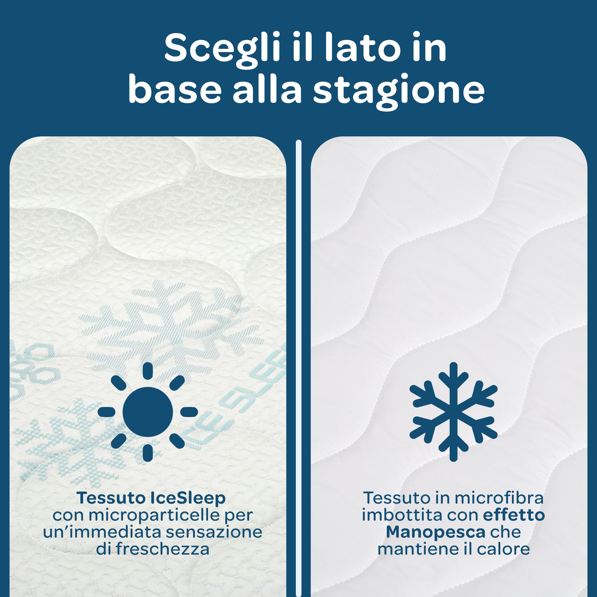 Materasso Memory Foam 140x190 Francese Sfoderabile Season Balance