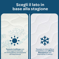 Materasso Memory Foam Singolo 80x190 Sfoderabile Season Balance