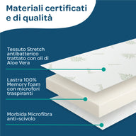 Topper 100% memory foam sfoderabile 140x190