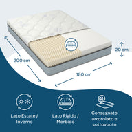 Kit rete letto king size con materasso memory foam 180x200 Season Balance