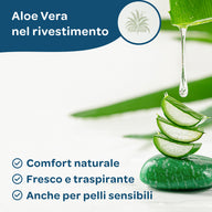 Topper 100% memory foam sfoderabile 140x190