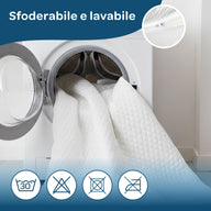 Topper matrimoniale memory foam rinfrescante 160x190 Ice
