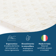 Materasso per divano letto alla francese 140x190 Losanna in waterfoam