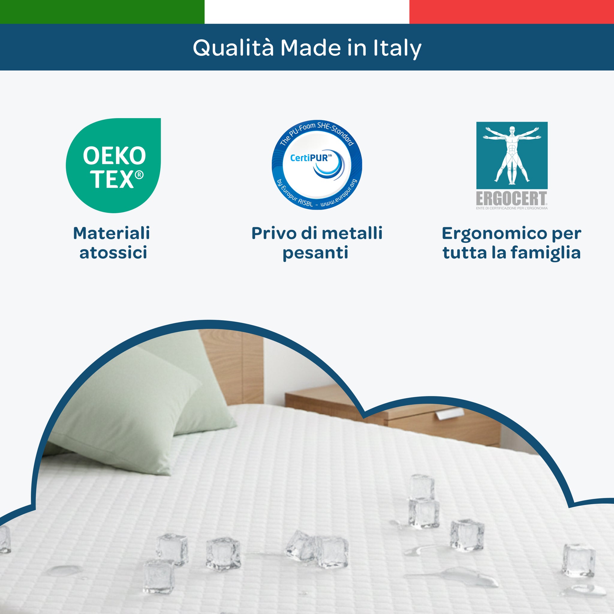 Topper matrimoniale memory foam rinfrescante 160x190 Ice