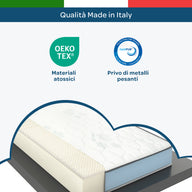 Materasso Memory Foam Singolo 80x190 Sfoderabile Season Balance