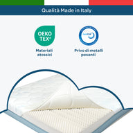 Materasso Memory Foam 180x200 Matrimoniale King Size Sfoderabile Season Balance