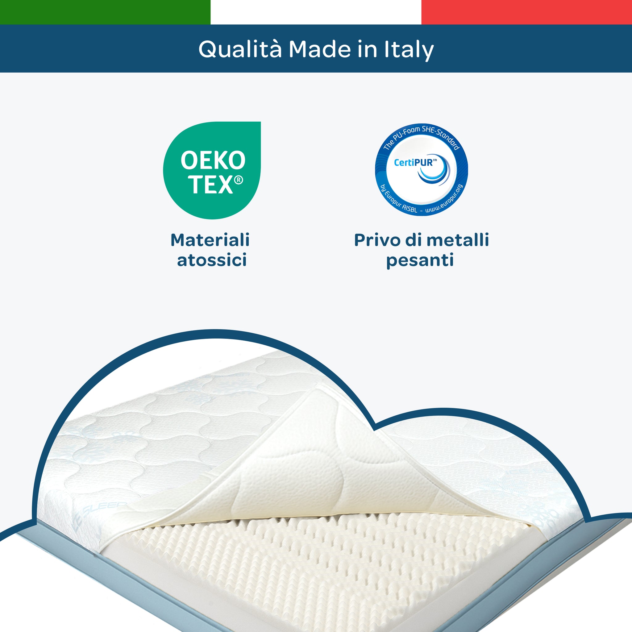 Materasso Memory Foam Matrimoniale 160x190 Sfoderabile Season Balance