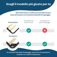 Rete letto matrimoniale 160x190 con doppio traverso e doghe in legno