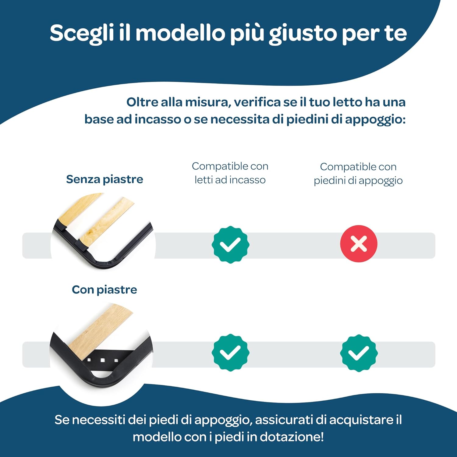 Rete letto matrimoniale 160x190 con doppio traverso e doghe in legno