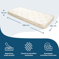 Kit Rete letto singolo con materasso 80x190