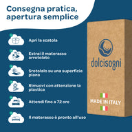 Materasso Memory Foam Singolo 80x190 Sfoderabile Season Balance