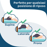 Cuscino Cervicale Memory Foam 70×40×12 – Supporto Alto