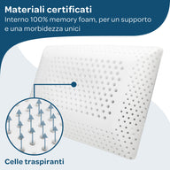 Cuscino Cervicale Memory Foam 70×40×12 – Supporto Alto
