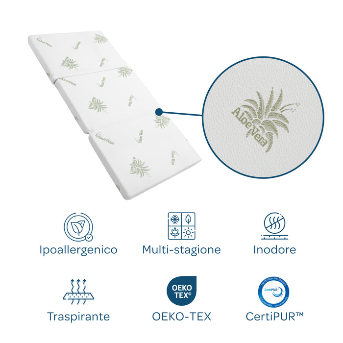 Urban Kanga Materasso Per Lettino Da Campeggio 60x120 Cm – Schiuma Ad Alta Densità, Pieghevole, Con Borsa Da Trasporto E Rivestimento Lavabile