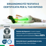 Topper 1 piazza e mezza 100% memory foam sfoderabile 120x190