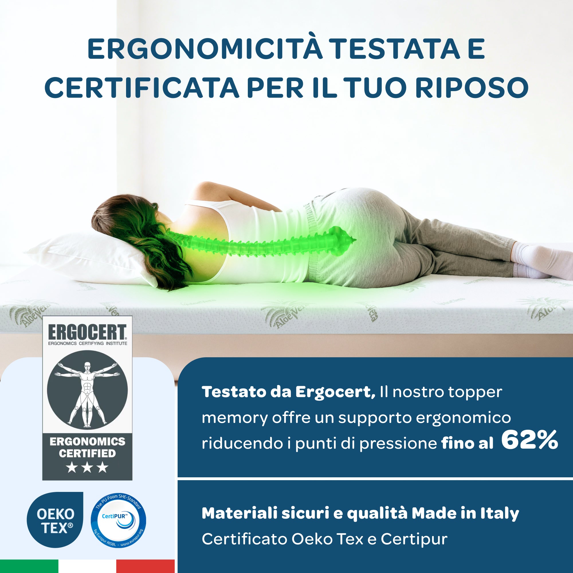 Topper matrimoniale 100% memory foam sfoderabile 160x190