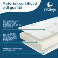 Topper 1 piazza e mezza 100% memory foam sfoderabile 120x190