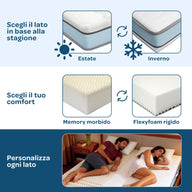 Materasso Memory Foam una piazza e mezza 120x190 Sfoderabile Season Balance