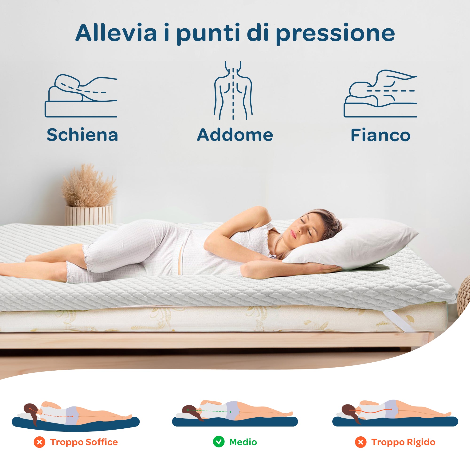 Topper matrimoniale memory foam rinfrescante 160x190 Ice