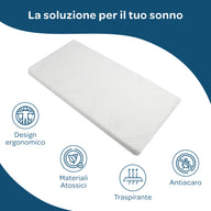 Topper singolo memory foam rinfrescante 80x190 Ice
